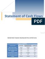 Session - Cash Flows