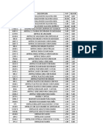 Lista de Precios 2021 Detal Mayor 1