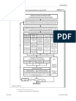 Síntesis Universal de Medición CMD Confiabilidad-Mantenimiento-Disponibilidad