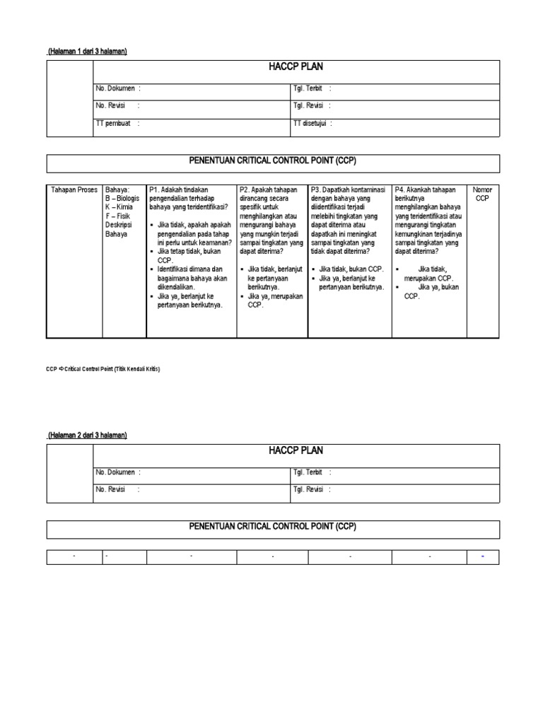 Penentuan CCP dalam Rencana HACCP | PDF