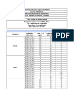 Tarea Grupal 14. Grupo V - Indices de Calidad Del Aire