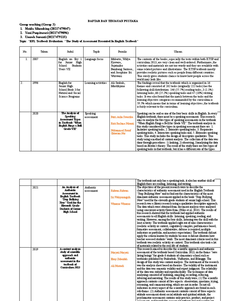 Table - Matrix of References | PDF | Educational Assessment | Curriculum