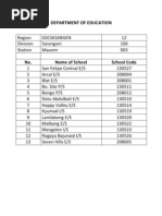 Image Result For Application Form Bir