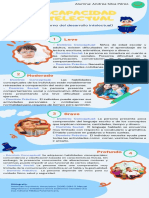 Discapacidad intelectual: grados y dominios