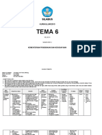 Silabus Tema 6 Kelas 4