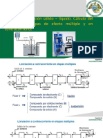 Extracción sólido-líquido en etapas múltiples