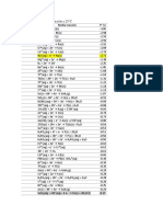 Tabla Potenciales QG2