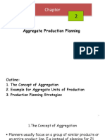 CH 2 Aggregate Production Planning 2014