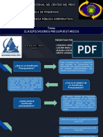 Clasificadores Presupuestarios - 2022