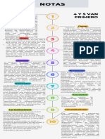 Infografía de Línea de Tiempo Timeline Progreso Con Números Multicolor Moderno Creativo