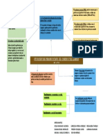 ECONOMIA 