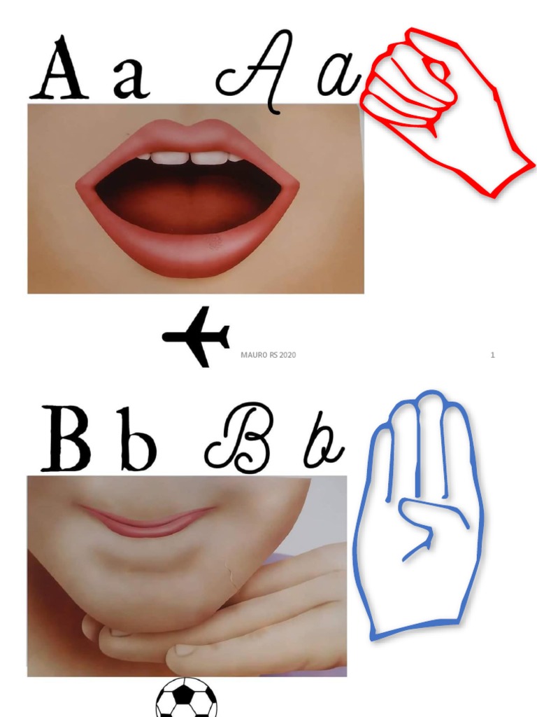 Alfabeto de Boquinha | PDF