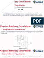 Curvas de magnetización de materiales ferromagnéticos