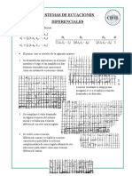 Sistemas de Ecuaciones Diferenciales Formulario