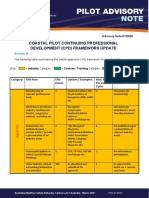 Pan 1 2020 Cpd Framework Annex