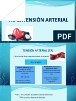 Hipertension Arterial Enfer