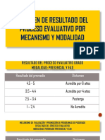 Resumen de Los Resultado Del Proceso Evaluativo