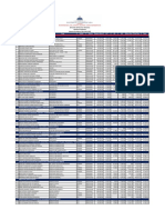 Nomina Personal Fijo Abril 2022