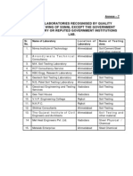 List of Laboratories Recognised by Quality Control Wing of SSNNL Except The Government Laboratory or Reputed Government Institutions Lab