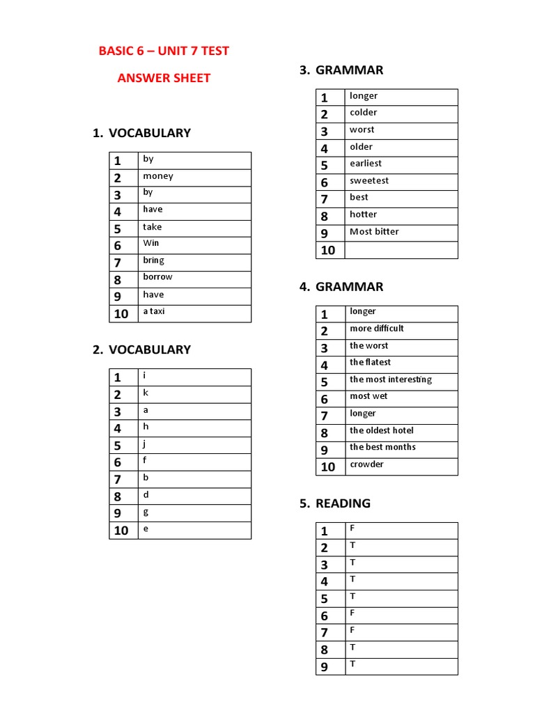 Basic 6 - Unit 7 Test - Answer Sheet | PDF