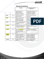 Glosario de Términos Gestión Empresarial Ns