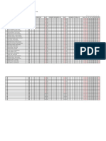 N° Apellidos Y Nombres: Componentecognitivo 40% Componente Procedimental 25% Componente Actitudinal 10%