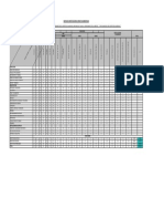 Matriz de Identificación de Impactos Ambientales