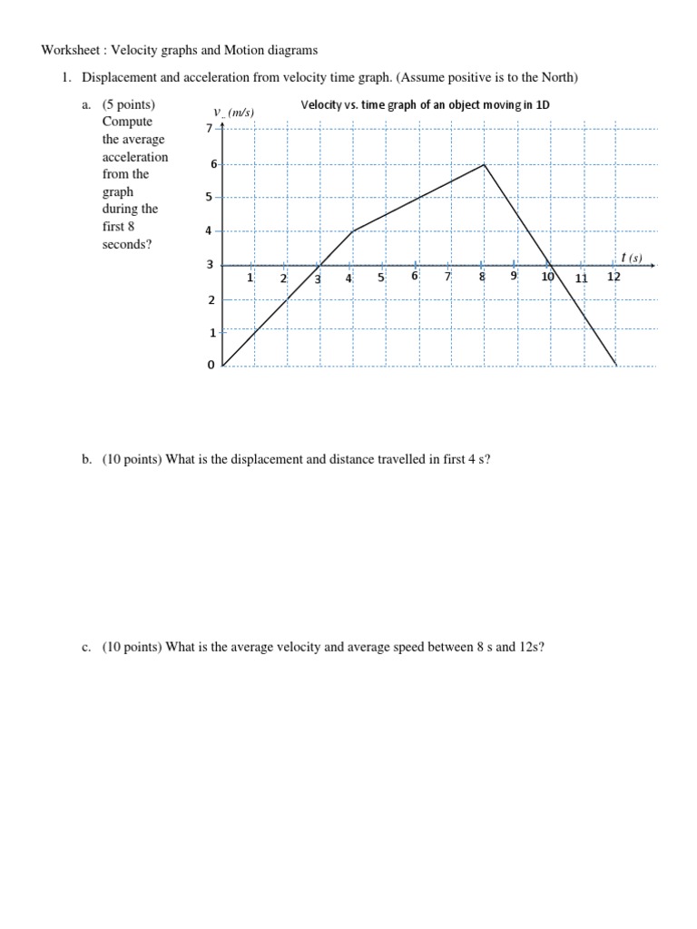 Velocity Graphs & Motion Diagrams | PDF | Velocity | Acceleration