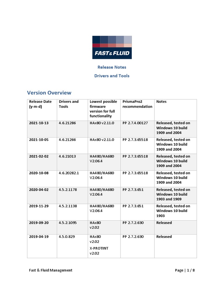 Version Overview: Release Notes Drivers and Tools | PDF | Pump ...