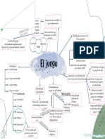 C - El Juego Mapa Conceptual Taller 2