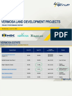 Vermosa Land Development Projects: Wednesday - June 15, 2022 Project Performance Report