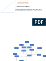 Plantilla Tarea N. 2 Mapa Conceptual. Contratos y Obligaciones