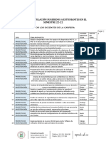 Temas de Titulación Ingeniería Automotriz 22-22