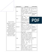 MATRIZ DE CONSISTENCIA