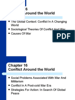Conflict Around the World