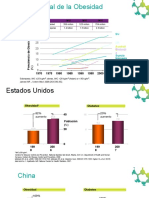 Clase Obesidad, DX DM y SM Metab y ENSANUT 2020