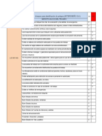 Identificación de peligros en el área administrativa