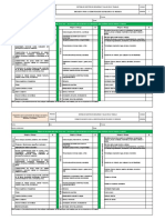 Identificación de peligros y riesgos laborales