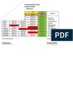 Jadwal Imunisasi Rutin 2019