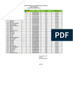 Data Khatam Desa Pangestu 2