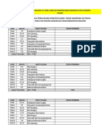 Jadwal Dan Sajian Ganjil 2018