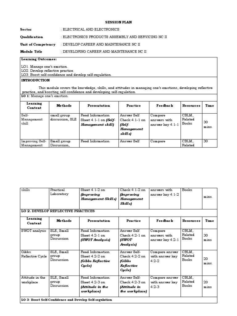 Session Plan Sector Qualification Unit of Competency Module Title ...