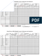 School Form 4 (SF4) Monthly Learner's Movement and Attendance