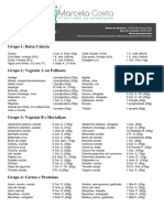 Lista - Substituicao Dieta