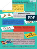 Infografia Derechos Humanos