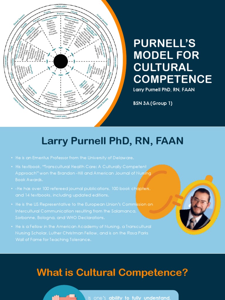 Purnell's Model for Cultural Competence | PDF | Health Care | Family