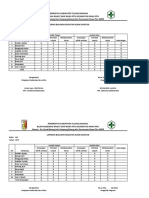 Laporan Klinik Sanitasi 2022