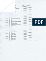 Tes Tertulis - Finance