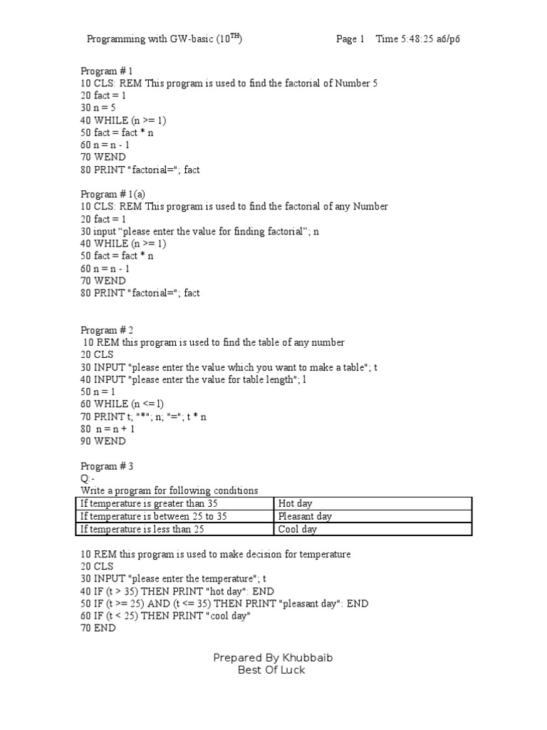 Programing With Gw Basic Teaching Mathematics Areas Of Computer Science