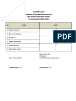 Daftar Adir Pembina Pramuka